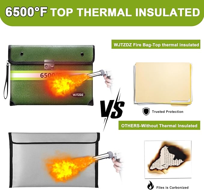 6500°F Upgraded Fireproof Money Bag with Lock,10 Layers of Heat Insulated Materials with Waterproof Zipper/Reflective Strip with Handle for Cash/Important Documents（Not Suitable for A4 Files）