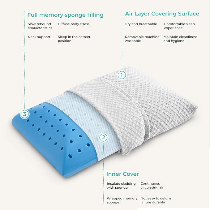Travel Pillow Memory Foam Pillows, Camping Pillow-Compressible Medium Firm, Breathable Cover, Ideal Backpacking Hiking, Bed Pillows, Airplane and Car (White, S)