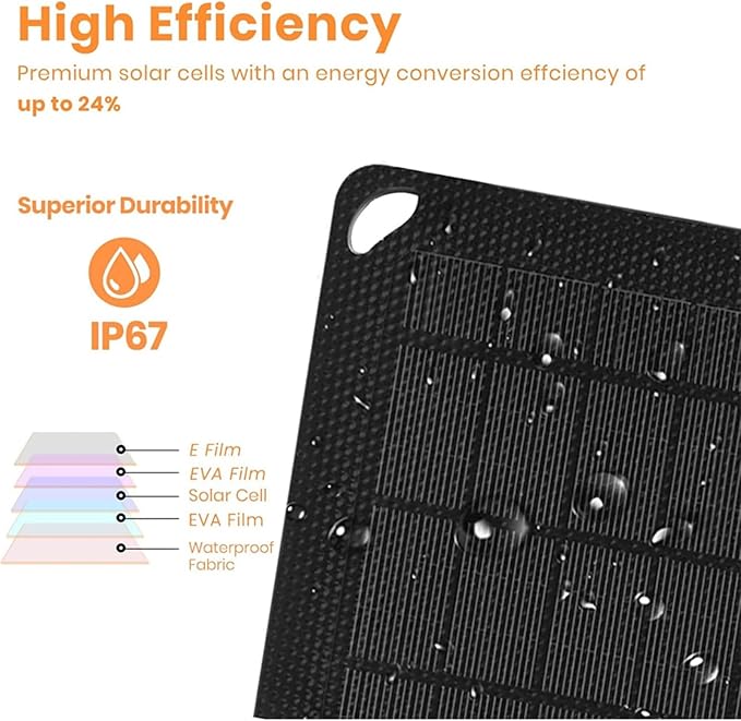 10W Portable Solar Panel, Small Foldable Solar Charger with USB-C Tybe-C Outputs Compatible with Cell Phone Tablet, IP67 Waterproof for Camping, Hiking, Backpacking