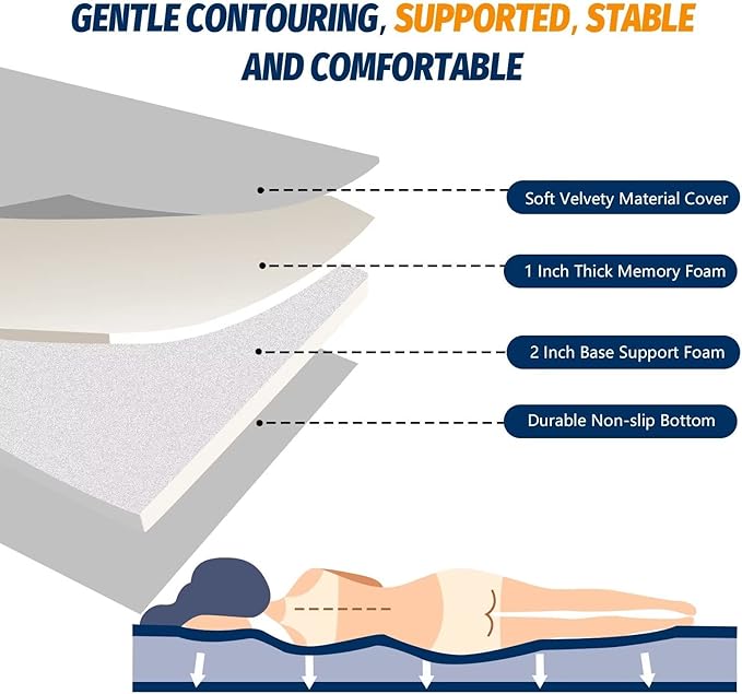 CYMULA CertiPUR-US Memory Foam Camping Mattress Pad, Portable Foam Sleeping Pad for Camping, Roll up Sleeping Mat for Adults Guest Floor Bed for Sleepover, Car, Tent SUV Cot Mattress