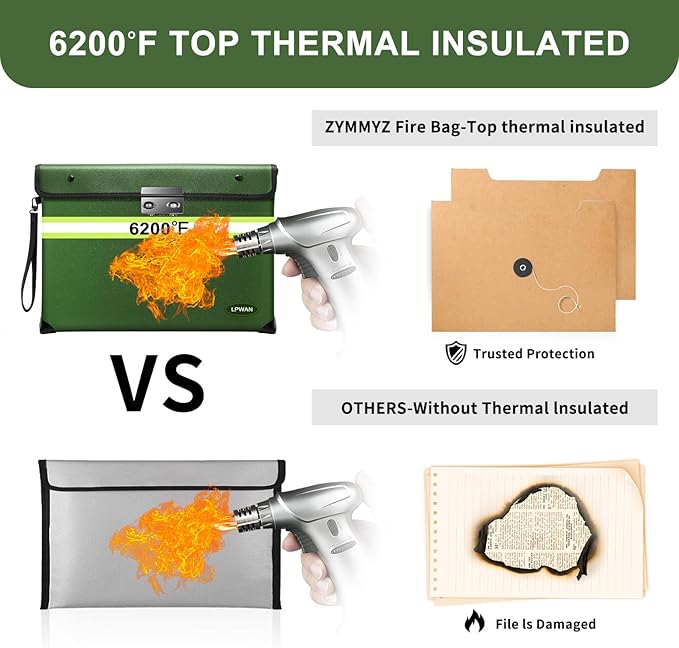 6200°F Fireproof Money Bag with Lock,9 Layers of Heat Insulated Materials,Upgraded Fireproof Zipper/Reflective Strip,Water Resistant Fire Proof for Cash,A5 documents（Not Suitable for A4 Files）