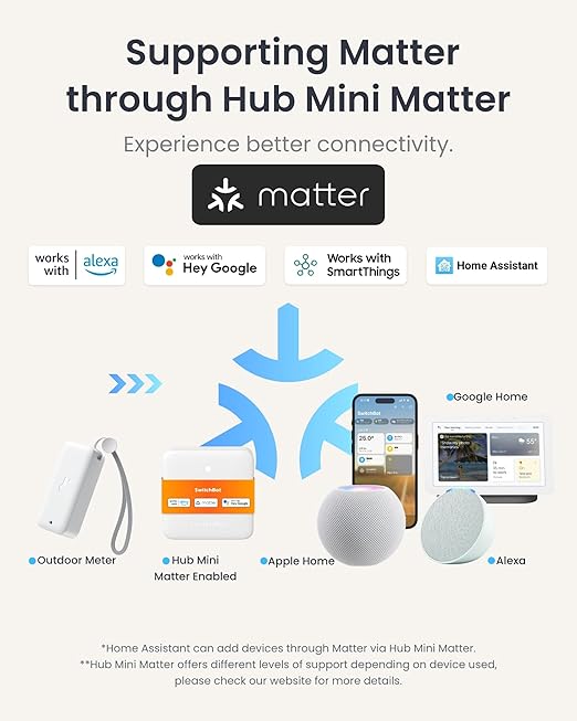 Bluetooth Hygrometer Thermometer, IP65 Indoor Outdoor Humidity Sensor with Remote App Control, Room Temperature Monitor with 394ft Bluetooth Range, 2-Year Battery Life (Outdoor Meter*2)