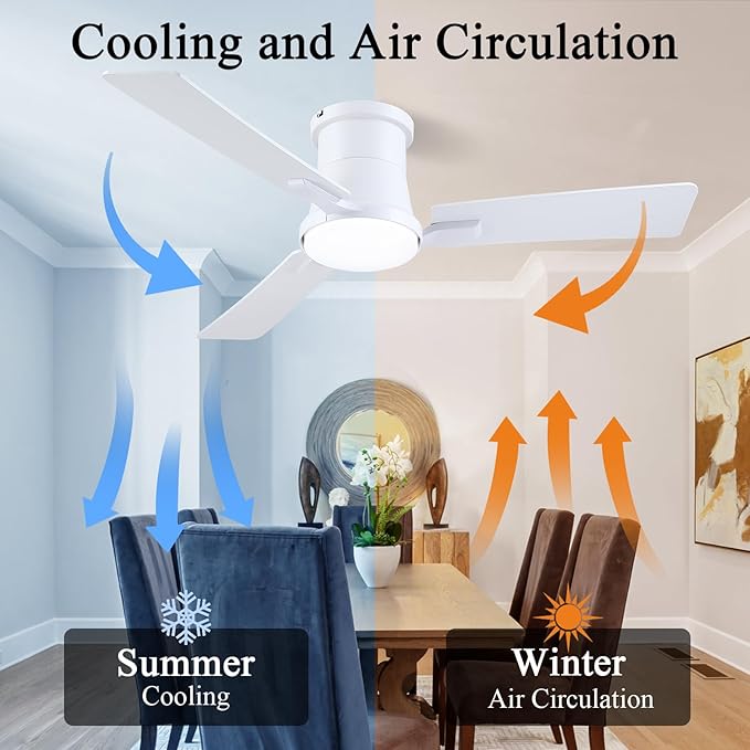 42 Inch Ceiling Fans with Lights and Remote,White Low Profile Ceiling Fan with Light,Flush Mount,Reversible,6 Speeds,3CCT Dimmable,for Bedroom,Living Room,Indoor Patio