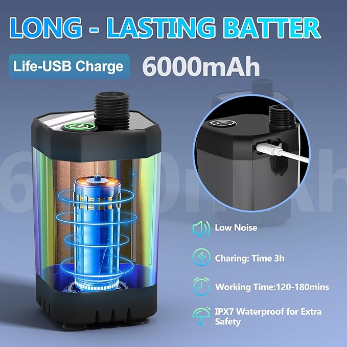 BSEED Portable Shower for Camping with Immersion Water Heater, 6000mAh Rechargeable Camping Shower with Intelligent LED Display, Outdoor Shower for Hiking, Travel, Pets & Car Washing, Wartering Plants