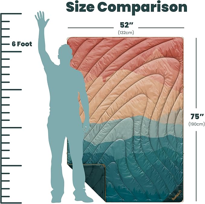 Rumpl Original Puffy Blanket - Warm, Water-Resistant Camping Blanket with 100% Recycled Synthetic Insulation, 52"x75", Original Puffy V2, Rocky Mountain Sunset Fade