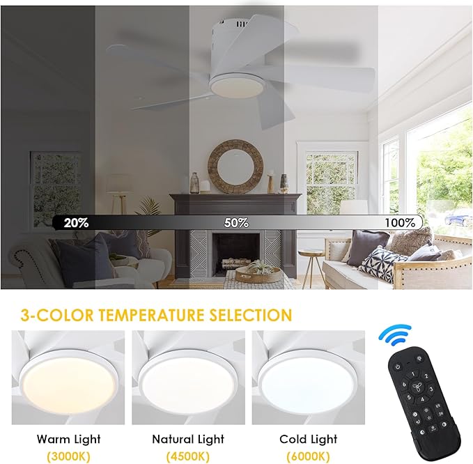 36" Flush Mount Ceiling Fan - White Low Profile Ceiling Fans with Lights and Remote/APP, 6 Speeds and Reversible 5 Fan Blades, Indoor Modern Ceiling Fan LED Light for Bedroom, Small Spaces