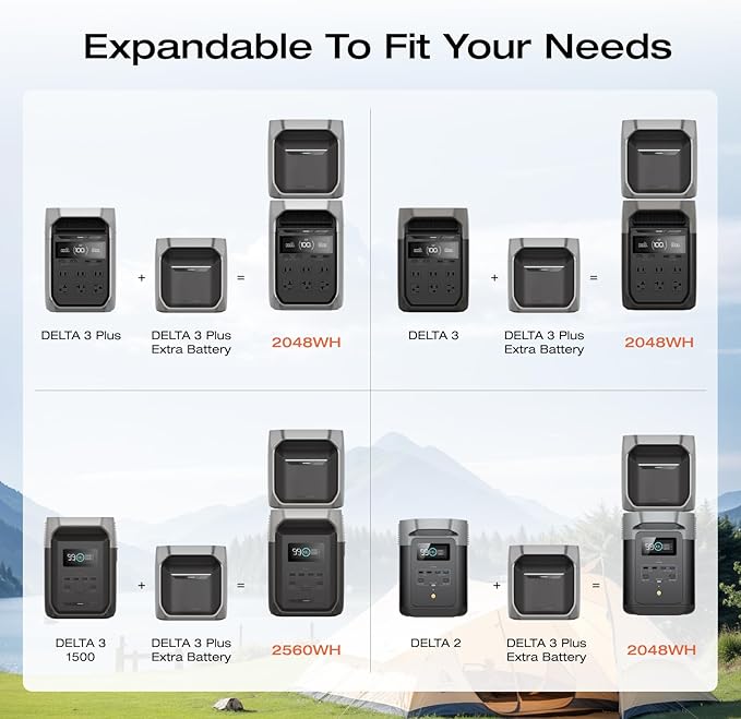 EF ECOFLOW Portable Power Station DELTA 3 Plus with Smart Extra Battery, Expand Capacity from 1024Wh to 2048Wh, Solar Generator for Emergency, Home Backup, Outdoor Camping