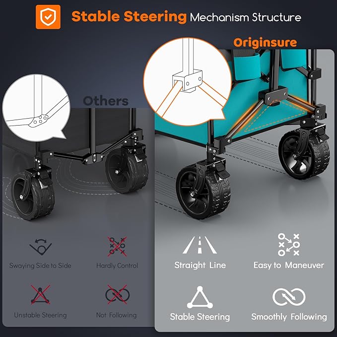 220L Collapsible Wagon Cart Foldable, 460LB Load Capacity Heavy Duty Folding Beach Wagons with Big All-Terrain Wheels, Utility Carts for Groceries, Camping, Sports - Grey&Turquoise