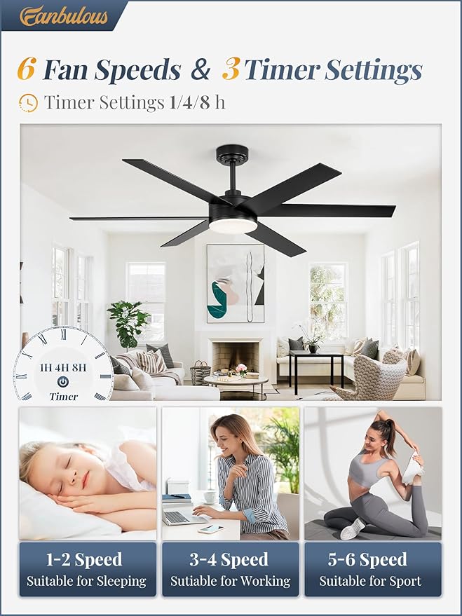 56 Inch Ceiling Fans with Lights and Remote, Reversible 6 Blades, Dimmable, 3000K-6000K Adjustable, Outdoor Ceiling Fans for Patios, Large Ceiling Fan for Indoor or Covered Outdoor-Black