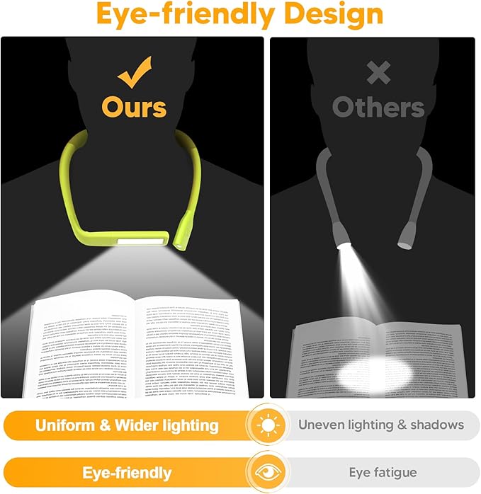 Neck Book Light for Reading at Night, Back to School Supplies Dorm Bed Lamp for College Students Teen Boys Girls Stocking Stuffers Christmas Birthday Gifts for Book Lovers Reading Accessories