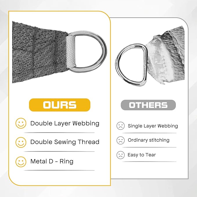 Sun Shade Sail Canopy, 10'x 10' Rectangle 95% UV Block Shade Cover for Outdoor, Backyard Patio, Lawn, Garden, Sandbox Carpor Dark Gray