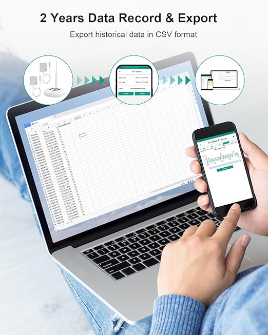 WiFi Thermometer Freezer Alarm, Email Alert, App Notification, Data Record Export, No Subscription Fee, 2 Remote Wireless Temperature Sensors for Refrigerator, Freezer, Hot Tub