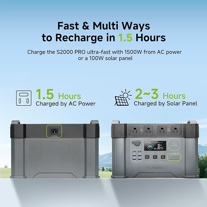 ALLPOWERS 2000w Portable Power Station, 1500Wh/2000w Solar Generator, with 2 Pack SP027 100W Foldable Solar Panel, Solar Power Bank for 11 Devices, for Outdoor Camping, Traveling, Emergencies