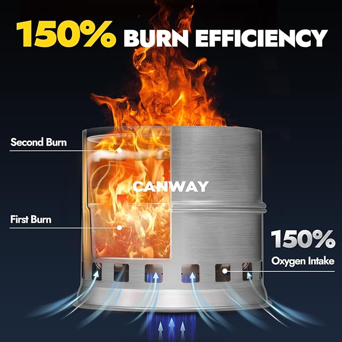 CANWAY Camping Stove, Portable Stainless Steel Wood Burning Survival Stove with Nylon Carry Bag for Outdoor Backpacking Hiking Traveling Picnic BBQ