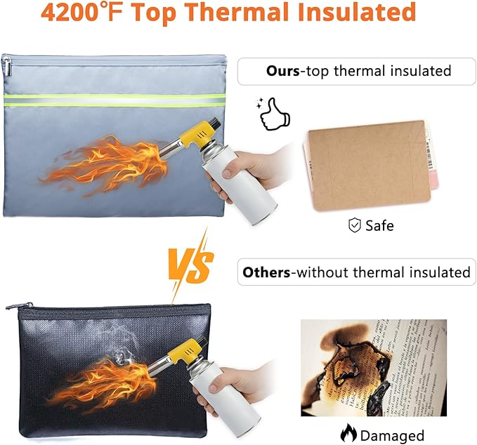 Fireproof Document Bag – 3 Pack (15" x 11", 13" x 9.7", 10.5" x 8") Fireproof & Water- proof Document Organizer | Document Holder with Zipper Secure for Cash, Passports, Check& More