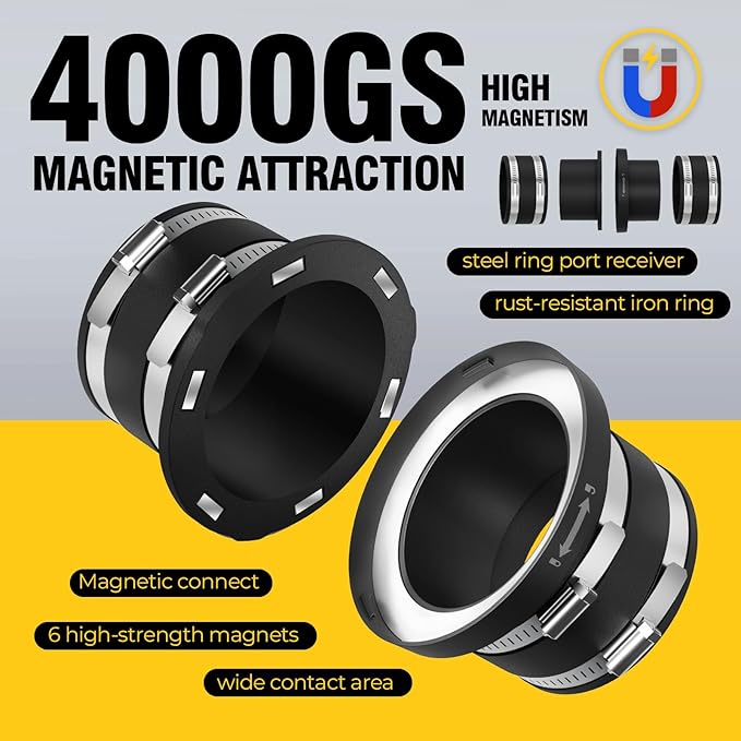 4" Joinerjetly Magnetic Dust Collection Starter Kit for Dust Collectors, Fast Connect Dust Hose to Machinery Port, Dust Collector/Vacuum Fittings 1P