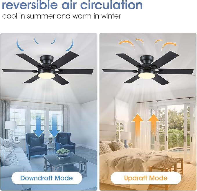 46" Low Profile Ceiling Fans with Lights and Remote,Black Indoor Ceiling Fans with Quiet Reversible DC Motor, Modern Flush Mount Fans Light for Bedroom Kitchen