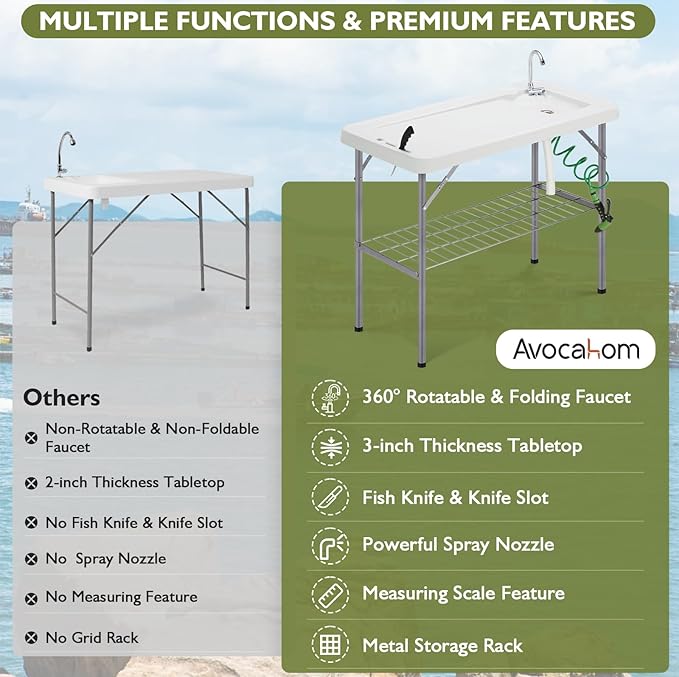 Folding Fish Cleaning Table Portable Camping Sink Table with Faucet Drainage Hose & Sprayer Outdoor Fish Fillet Cleaning Station with Grid Rack & Knife Groove for Picnic Fishing, Grey