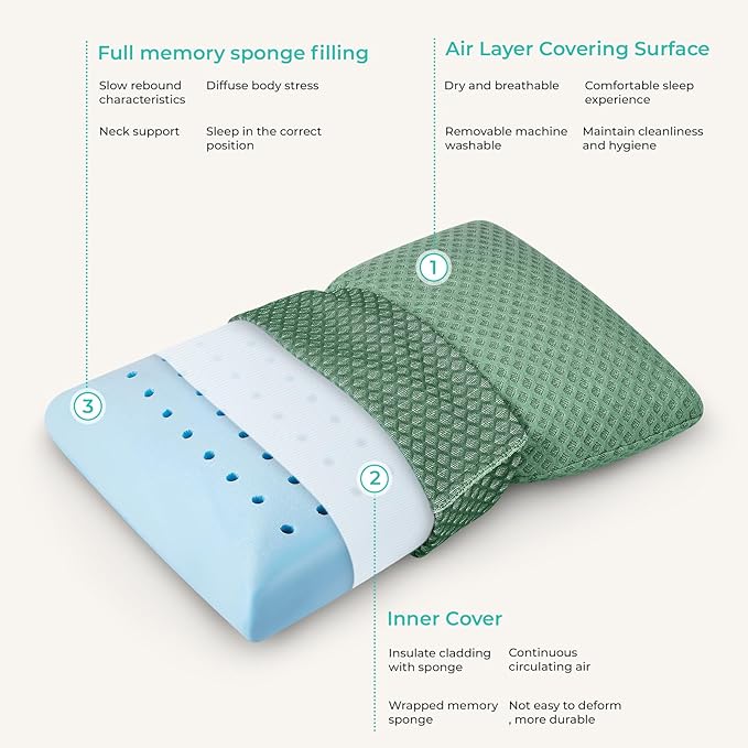 Travel Pillow Memory Foam Pillows, Camping Pillow-Compressible Medium Firm, Breathable Cover, Ideal Backpacking Hiking, Bed Pillows, Airplane and Car (Green, L)
