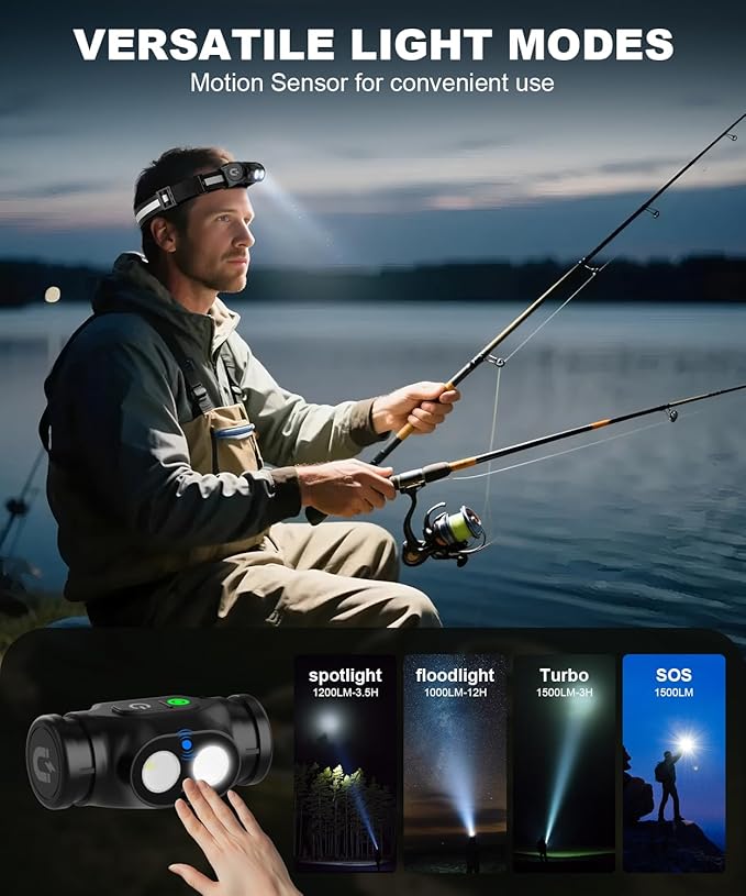 Rechargeable Running Headlamp, 1500 Lumens Bright Head Lamp Led with Motion Sensor, 4 Modes, Magnet, Detachable Flashlight & Headband for Adult, Outdoor, Emergency, Hard Hat Light 2PC