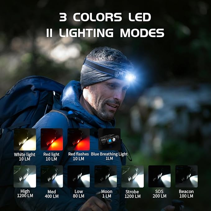 WUBEN H1 Pro Rechargeable Headlamp, 1200 High Lumen Ultra Bright LED Head Lamp, 11 Modes 180°Adjustable IP68 Headlight with Red Light for Outdoors Camping Hunting Hiking Running Fishing Gear