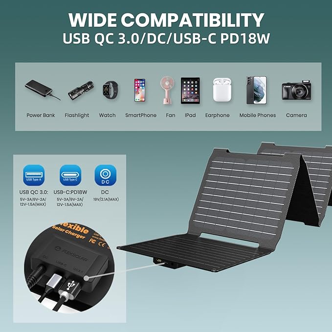 FlexSolar 40W Portable Solar Panel Charger - Upgraded Fast Charging with USB-C PD2.0, QC3.0 & 19V DC for Power Stations, Phones, Power Banks, IP67 Waterproof Foldable for Camping, Hiking, RV