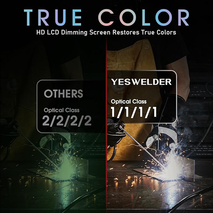 YESWELDER Large Viewing Size 3.93"X3.66" True Color Solar Power Auto Darkening Welding Helmet, 4 Arc Sensor Wide Shade 4~5/9-9/13 for TIG MIG Arc Weld Grinding Welder Mask LYG-M800H-VK