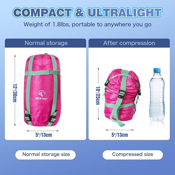 REDCAMP Kids Mummy Ultra Lightweight Sleeping Bag for Backpacking, Comfort for Warm Weather, with Compression Sack