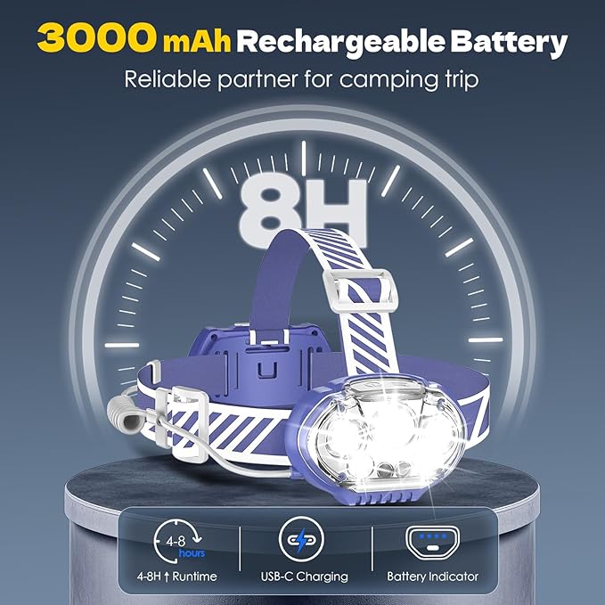 Rechargeable Headlamp, High Lumen Bright 5 LED Head Lamp with Red White Light,IPX4 Waterproof Headlight,8 Mode Head Flashlight for Outdoor Running Hunting Fishing Hiking Camping Gear-Blue