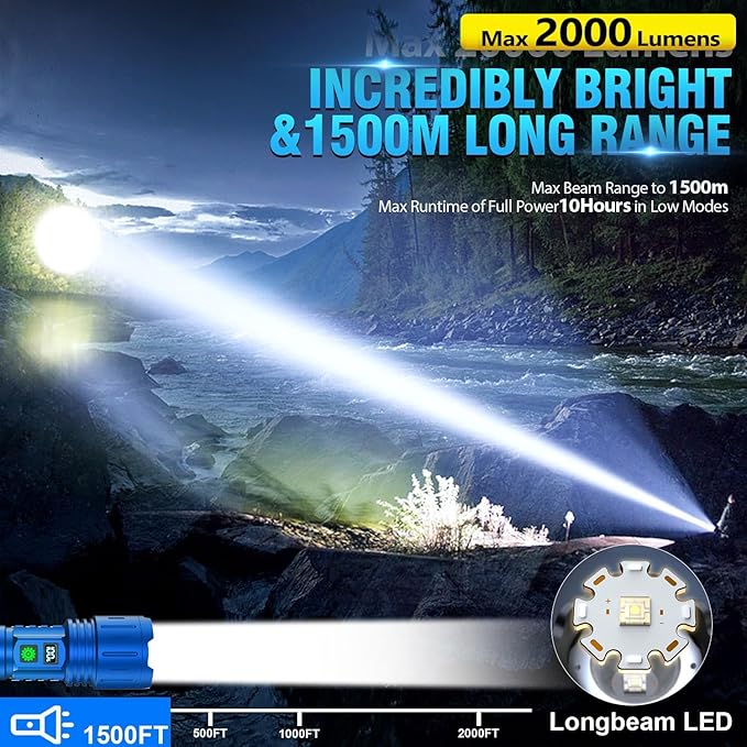 Rechargeable Tactical Flashlights High Lumens - 1500 Meters Long Beam Super Bright LED Flash Light with Power Display & IPX5 Waterproof for Camping, 20H Runtime,5 Modes,Zoomable Handheld Flashlight