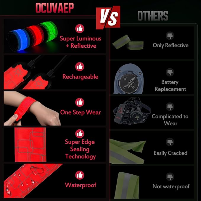 LED Armband for Running (2 Pack), Light Up Armbands Rechargeable, Running Lights, High Visibility Reflective Running Gear for Running Walking Cycling