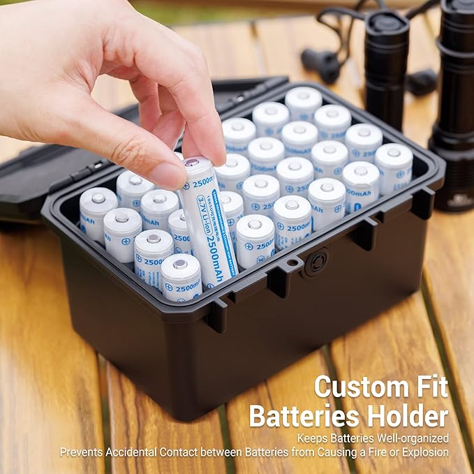 KIWIFOTOS 28 Slots 18650 Battery Organizer Case, IP67 Waterproof Protective Hard Case, Explosionproof Shockproof Battery Holder Box Outdoor Batteries Carrying Case Container