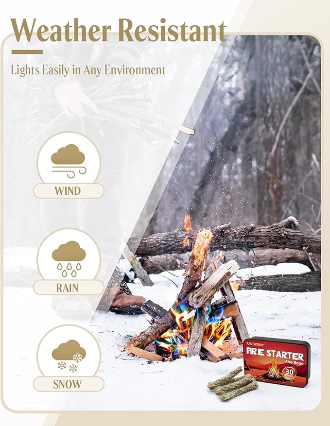 Fire Rope Blue Flame(30-Pack) Windproof Fire Starter, Long-Lasting, Bright Blue Flame Survival Fire Starters - Fast Igniting Fire Rope for Camping