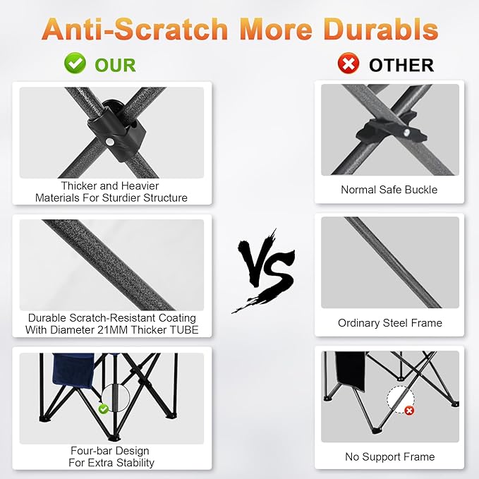 Romswi Oversized Camping Chairs,Heavy Duty Support 500 LBS,Padded Back & Arm Sport Chairs, Cup Holder Cooler Bag, Collapsible Folding Chairs for Outdoor, Fishing & Garden, Black,2-Pack