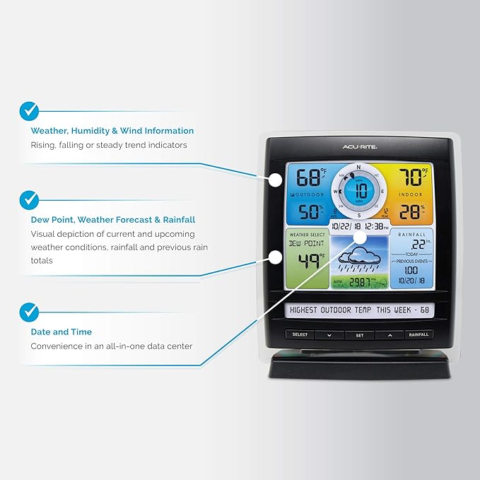 AcuRite Iris Wireless Weather Station for Indoor and Outdoor Temperature and Humidity with Rain Gauge and Wind Speed/Direction on a Home Weather Station Digital Display (01512M)