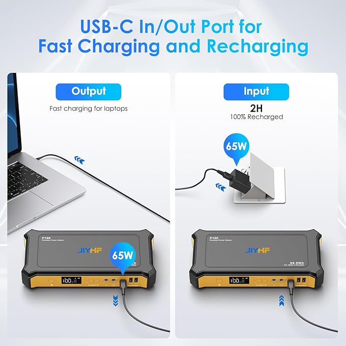 JIYHF Portable Power Station 99.9Wh, Laptop Charger & Backup Power with 65W USB-C PD, 100W AC Outlet, 12V DC Output, LED Light for Camping, Home Backup, Emergency, RV
