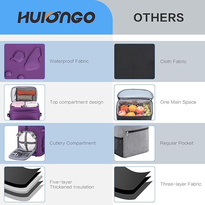 Large Waterproof Insulated Cooler Backpack for Men & Women, Leak Proof Cooler Backpack for Camping, Beach, Fishing, Picnic, Travel, Outdoor, 30L, 48Cans