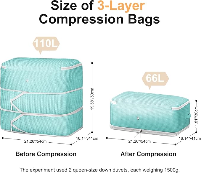 Comforter Storage Bag - Large Capacity Blanket Storage Bags 3-Layer Ultra Space Saving Self Compression Organizer, Washable Compression Bags for Storage Comforter Blanket, 4-Pack, Blue