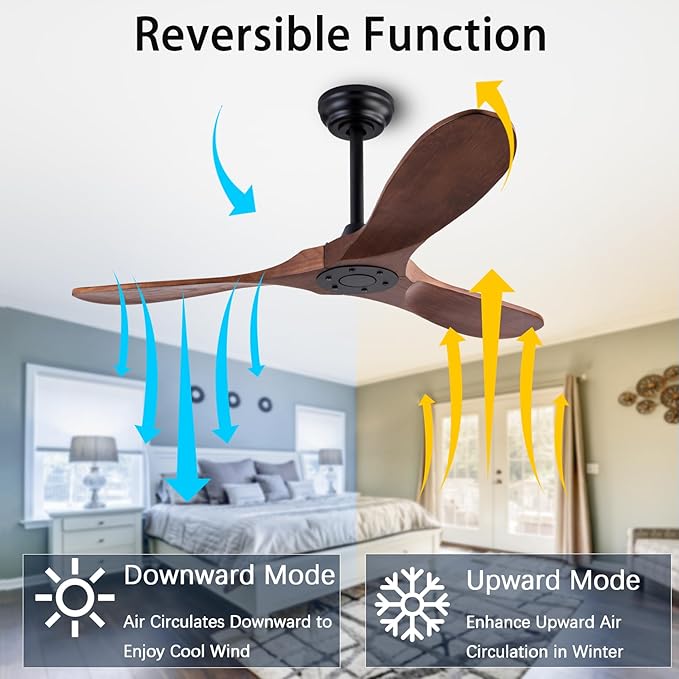 42" Wood Ceiling Fan No Lights with Remote Control, Wooden 3 Blades Ceiling Fans Without Light for Patio,Garage,Living Room,Bedroom,Office,Indoor/Outdoor(Black+Dark Walnut)