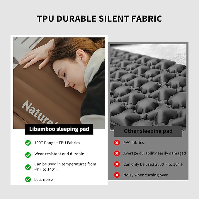 Naturehike Camping Sleeping Pad, Ultralight Inflatable Sleeping Mat with Pillow Built-in Foot Pump, 2.6 Inch Lightweight Air Mattress for Backpacking, Hiking, Traveling