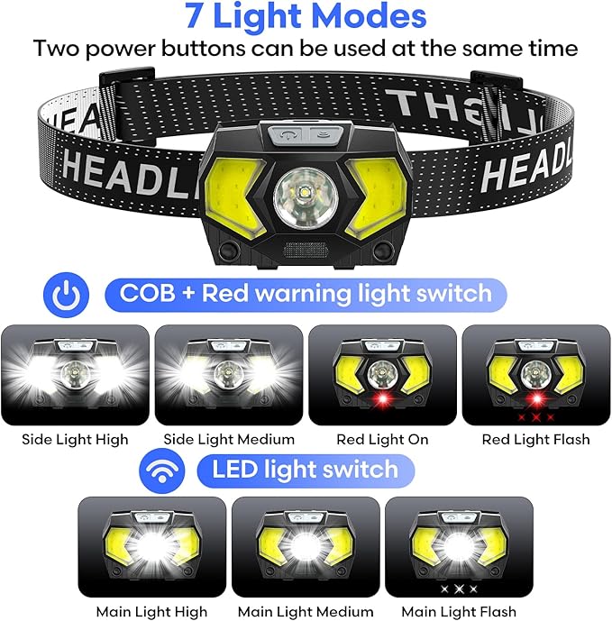 LED Headlamp Battery Powered, Headlight COB 2pcs 1500 Lumens, AAA Batteries Included, 7 Light Modes with Red Light, Headlamps IPX5 Waterproof Suitable for Camping, Jogging and Hiking