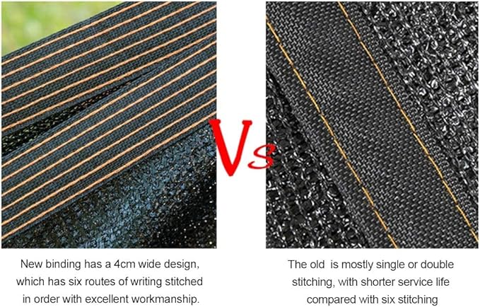 winemana 70% Black Shade Cloth, 12 x 12 FT Durable Mesh Tarp with Grommets, Resistant Garden Sun Shade Netting with Taped Edge for Plant Cover, Greenhouse, Patio, Tomatoes, Chicken Coop, Barn Kennel