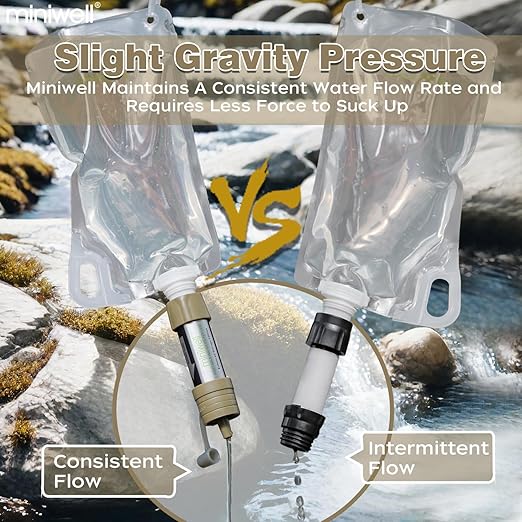 Miniwell L630 Portable Water Filter with Upgraded Vacuum Packaging - 25 Year Storage, Long Lasting and Versatile Usage Options, 3 Pack Filter and 1L Bottles