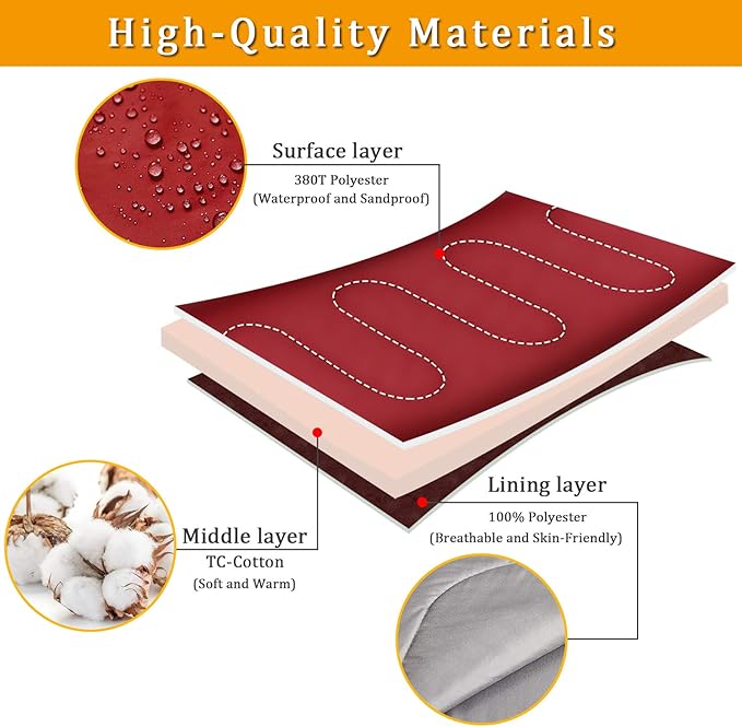 ECOOPRO Warm Weather Sleeping Bag - Portable, Waterproof, Compact Lightweight, Comfort with Compression Sack - Great for Outdoor Camping, Backpacking & Hiking-83 L x 30" W Fits Adults