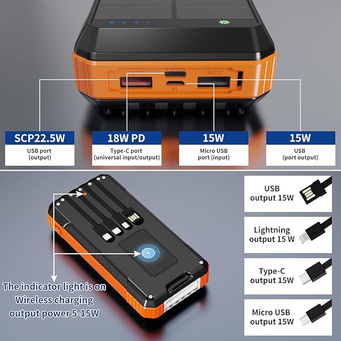 Solar Charger Power Bank 49800mAh, Portable Phone Charging Built-in 4 Cables 22.5W & PD20W Fast Charging for Cell Phones, Type-C Input/Output Port Solar Panel Charger with Dual Flashlights&Compass
