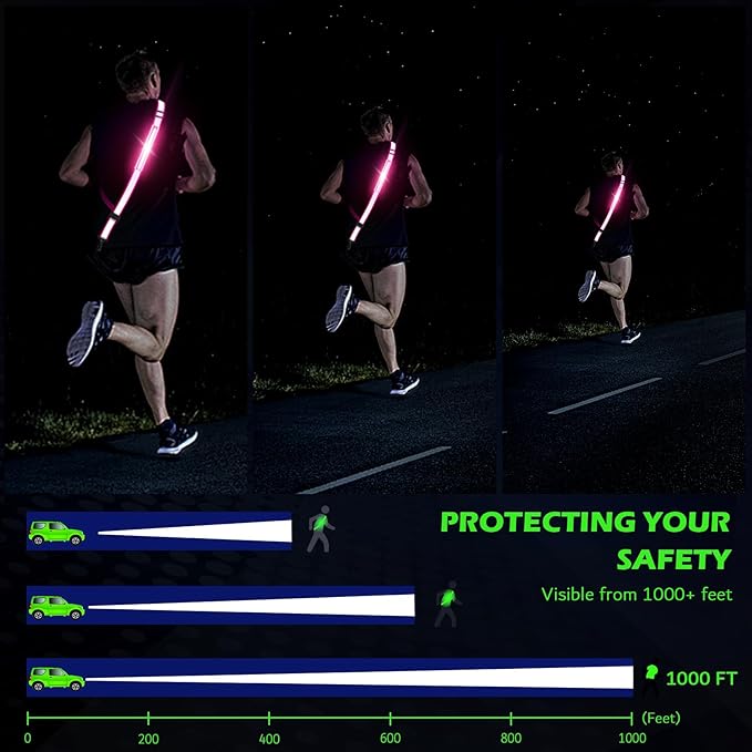 Reflective Sash Gear for Walking at Night,LED Reflective Belt Safety Lights,Lights for Night Dog Walking,High Visibility Type-C Rechargeable with Phone Holder for Men Women