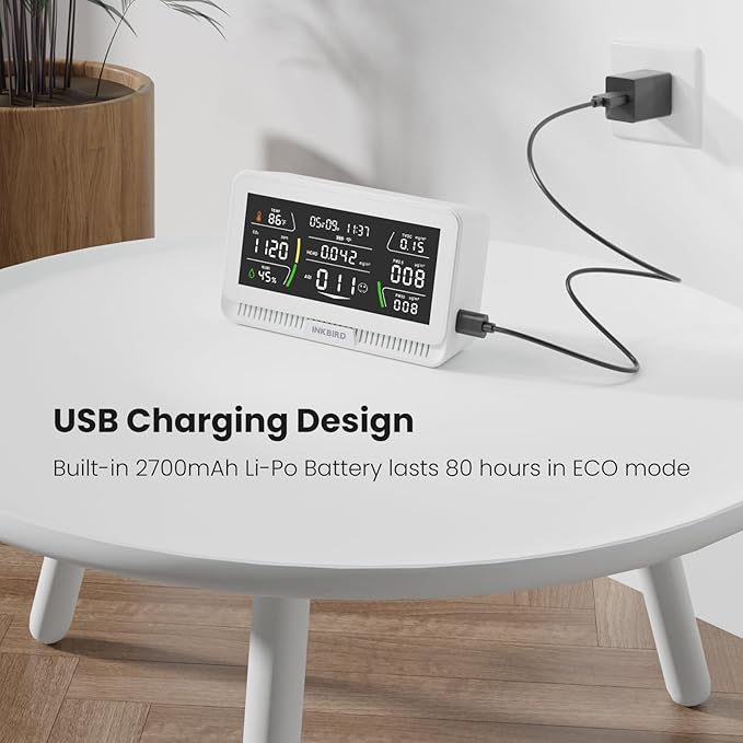 10-in-1 Air Quality Monitor with WiFi App Alerts | CO2, PM2.5, HCHO, TVOC Detector | 6.1" HD Display & 2Y Data Storage | Wall/Desk Mount for Home, Office, School (White)