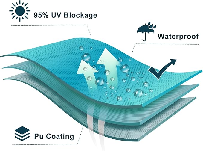 LOVE STORY Waterproof 6'5''x10' Rectangle Turquoise Blue Sun Shade Sail Cannoy UV Resistant for Outdoor Patio Garden Backyard (We Make Custom Size)