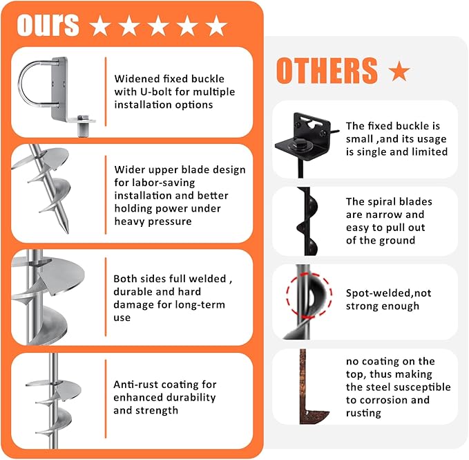 Eurmax USA Ground Anchors Heavy Duty Adjustable L-Shaped Head Shed Tent Stakes Trampoline Anchors, Trampoline Stakes for Sheds,Swing Sets,Mobile Home,Carports Set of 4(Silver)