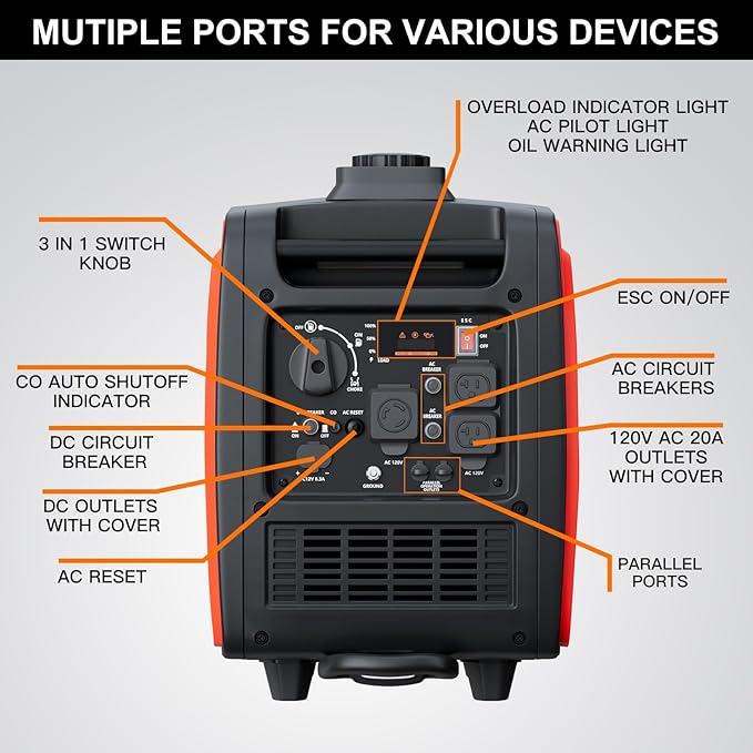 3500 Watt Inverter Generator Portable, Quiet and Lightweight Gas Generaror for Camping, Power Equipment Fuel RV Ready